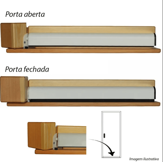 funcionamento-vedaporta